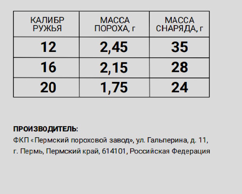 Порох ППЗ-2 - 3.jpg